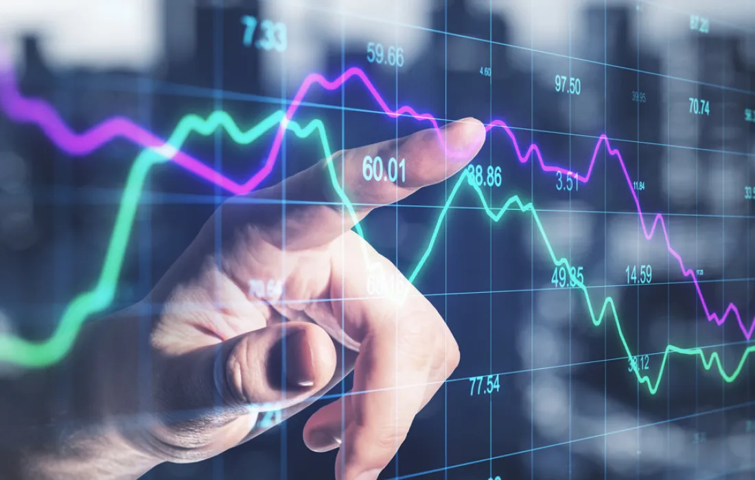 Indicador Mensual de Actividad Económica