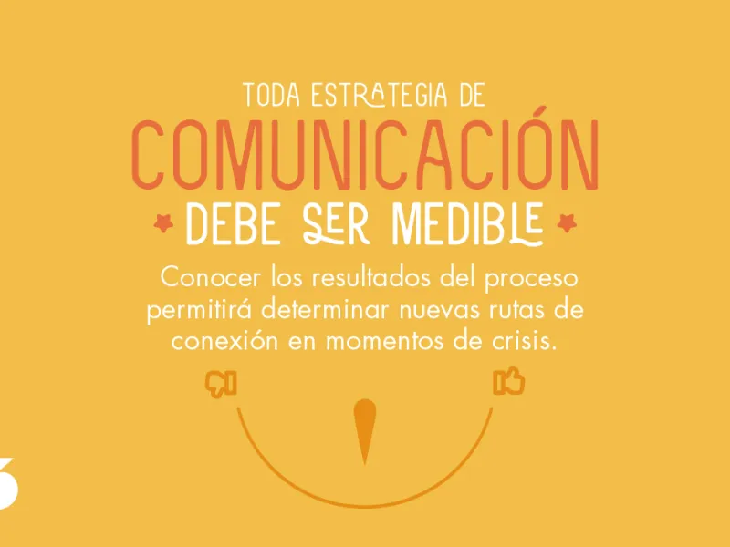 Consejo para las marcas y su relación con el entorno Consejo para las marcas y su relación con el entorno