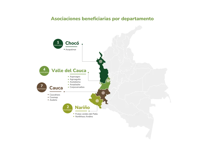 Agroinnova: una alianza liderada por la Javeriana que trabajará por la productividad del campo colombiano Agroinnova: una alianza liderada por la Javeriana que trabajará por la productividad del campo colombiano